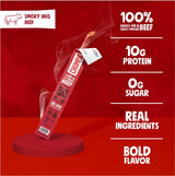 Smoky BBQ Beef - Modern Bite Choice
